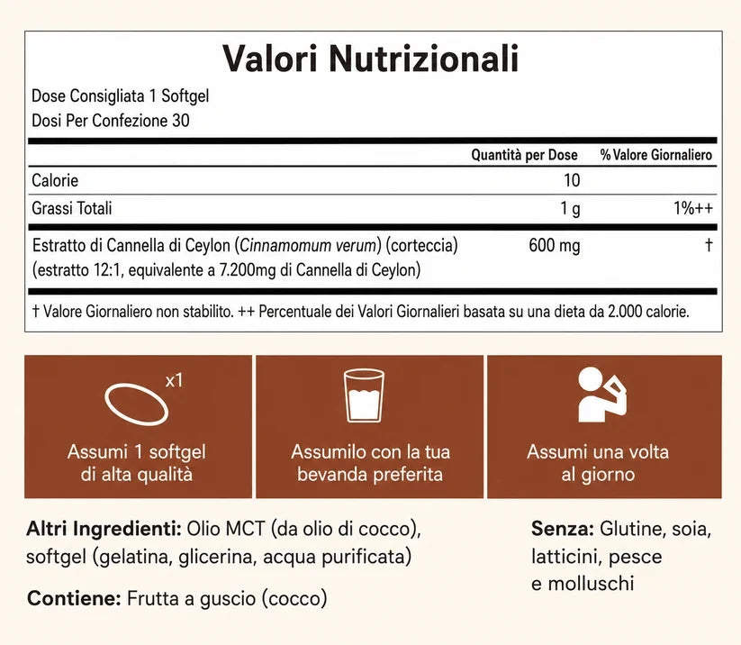 Cannella di Ceylon equivalente a 7200mg con Olio MCT